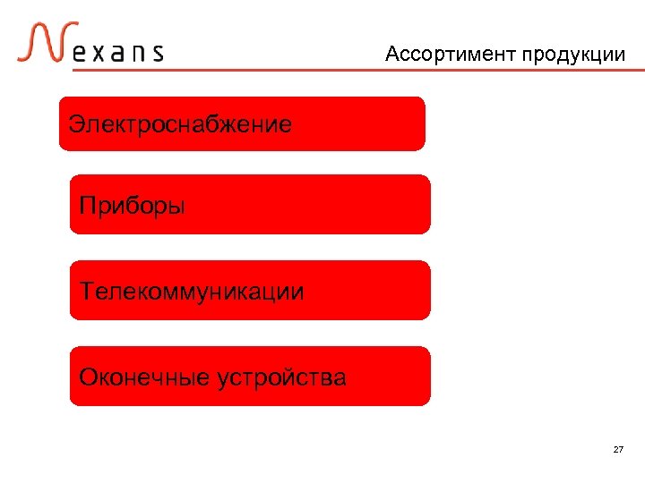 Ассортимент продукции Электроснабжение Приборы Телекоммуникации Оконечные устройства 27 