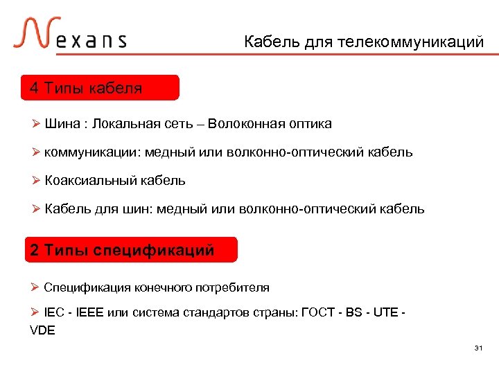 Кабель для телекоммуникаций 4 Типы кабеля Ø Шина : Локальная сеть – Волоконная оптика