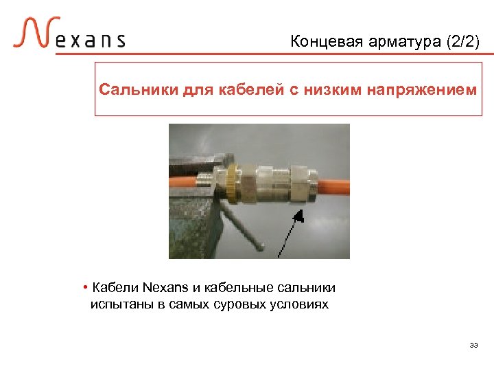 Концевая арматура (2/2) Сальники для кабелей с низким напряжением • Кабели Nexans и кабельные