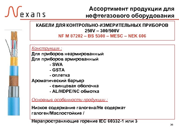 Ассортимент продукции для нефтегазового оборудования КАБЕЛИ ДЛЯ КОНТРОЛЬНО-ИЗМЕРИТЕЛЬНЫХ ПРИБОРОВ 250 V – 300/500 V