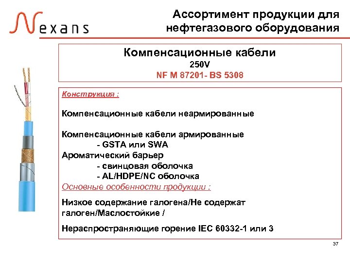 Ассортимент продукции для нефтегазового оборудования Компенсационные кабели 250 V NF M 87201 - BS