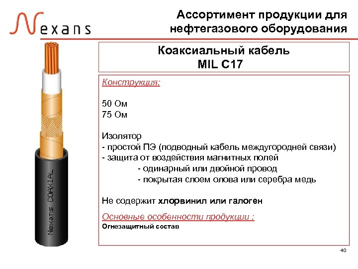 Ассортимент продукции для нефтегазового оборудования Коаксиальный кабель MIL C 17 Конструкция: 50 Ом 75