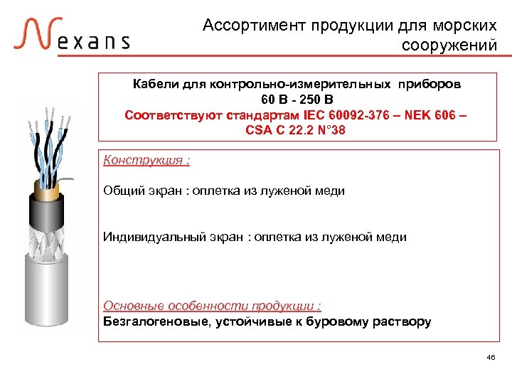 Ассортимент продукции для морских сооружений Кабели для контрольно-измерительных приборов 60 В - 250 В