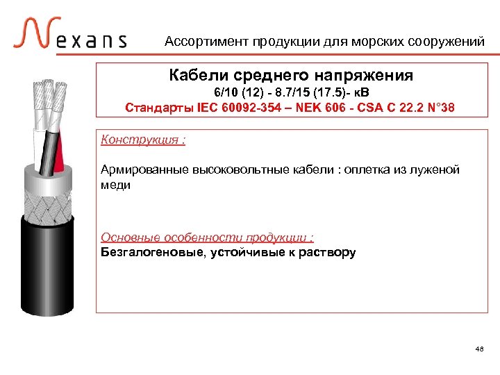 Ассортимент продукции для морских сооружений Кабели среднего напряжения 6/10 (12) - 8. 7/15 (17.