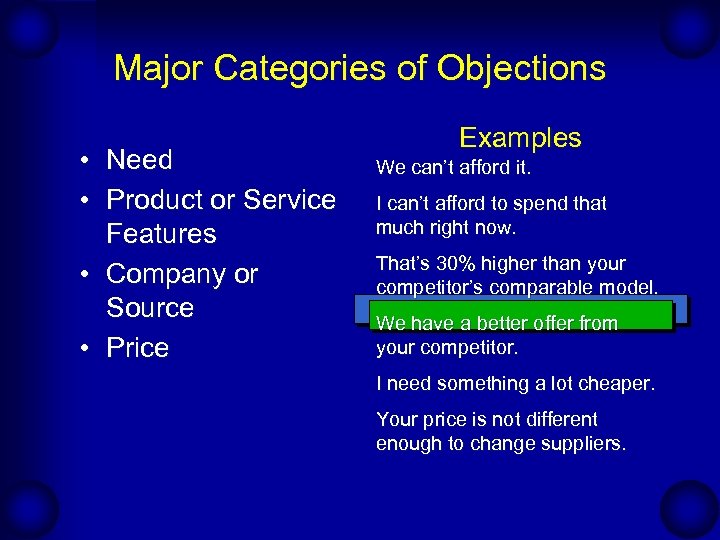 Major Categories of Objections • Need • Product or Service Features • Company or