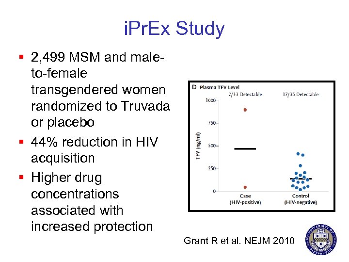i. Pr. Ex Study § 2, 499 MSM and maleto-female transgendered women randomized to