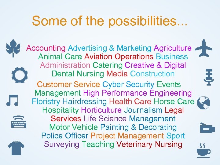 Some of the possibilities. . . Accounting Advertising & Marketing Agriculture Animal Care Aviation
