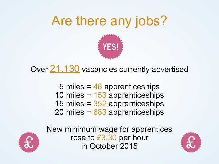 Are there any jobs? Over 21, 130 vacancies currently advertised 5 miles = 46