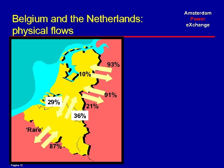 Belgium and the Netherlands: physical flows 93% 10% 29% 91% 21% 36% ‘Rare’ 87%