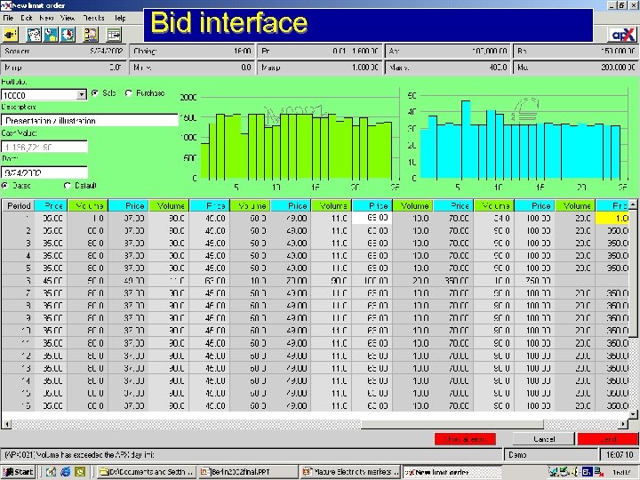 Bid interface Pagina 22 Amsterdam Power e. Xchange 