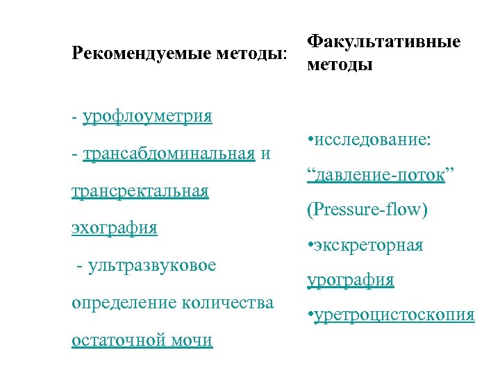 Факультативные Рекомендуемые методы: методы - урофлоуметрия - трансабдоминальная и трансректальная эхография - ультразвуковое определение