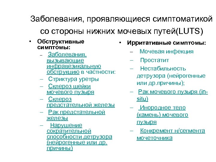 Заболевания, проявляющиеся симптоматикой со стороны нижних мочевых путей(LUTS) • Обструктивные • Ирритативные симптомы: –