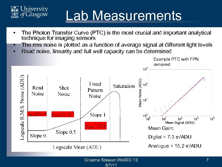 Lab Measurements • • • The Photon Transfer Curve (PTC) is the most crucial