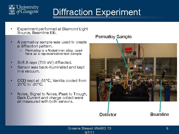 Diffraction Experiment • • Experiment performed at Diamond Light Source, Beamline I 06. Permalloy