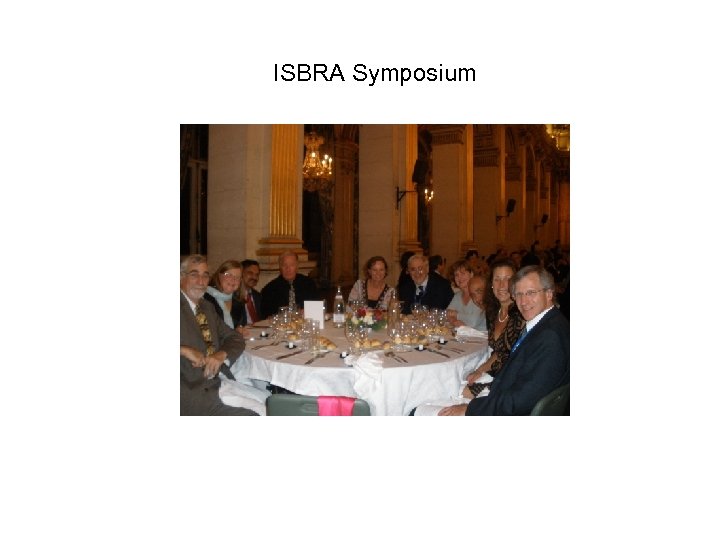 ISBRA Symposium 