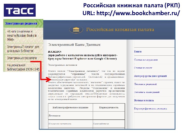 Российская книжная палата (РКП) URL: http: //www. bookchamber. ru/ 