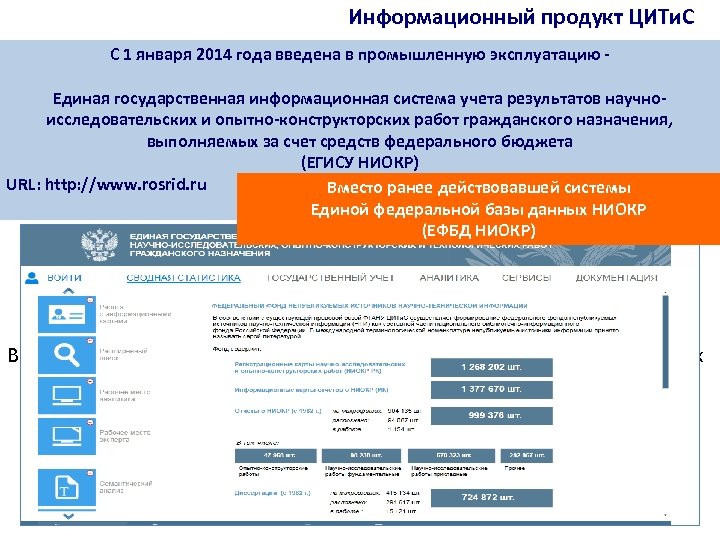 Информационный продукт ЦИТи. С С 1 января 2014 года введена в промышленную эксплуатацию -