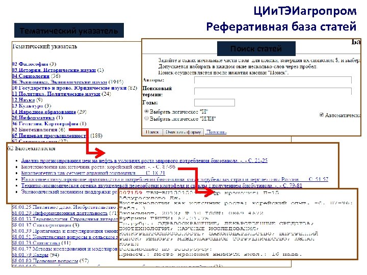 Тематический указатель ЦИи. ТЭИагропром Реферативная база статей Поиск статей 