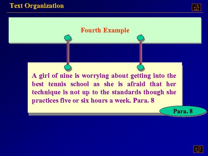 Text Organization Fourth Example A girl of nine is worrying about getting into the
