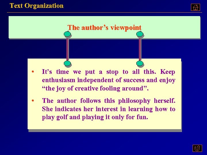 Text Organization The author’s viewpoint • It’s time we put a stop to all