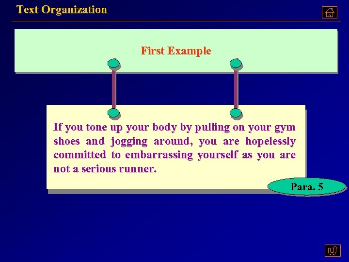 Text Organization First Example If you tone up your body by pulling on your