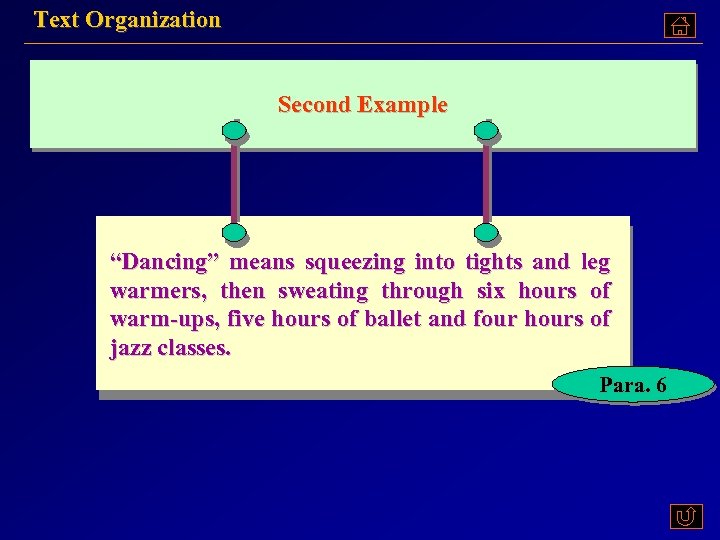 Text Organization Second Example “Dancing” means squeezing into tights and leg warmers, then sweating