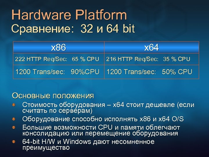 Hardware Platform Сравнение: 32 и 64 bit x 86 222 HTTP Req/Sec: 65 %