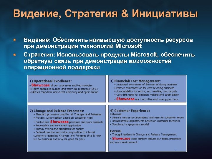 Стратегические ресурсы. Стратегия Microsoft. Доступность ресурсов. Microsoft Corporation стратегическая цель. Ресурсная стратегия.