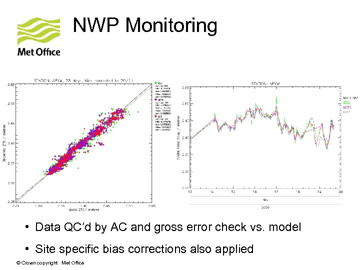 NWP Monitoring • Data QC’d by AC and gross error check vs. model •