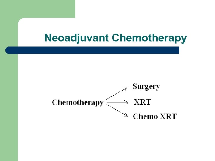 Neoadjuvant Chemotherapy 