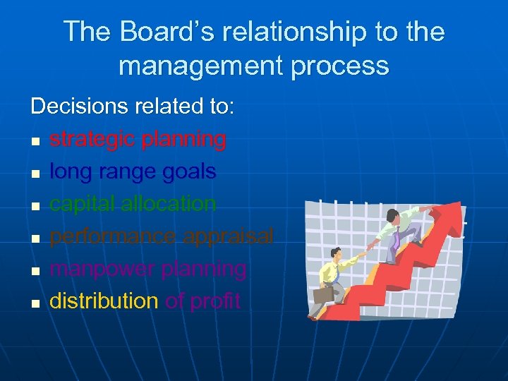 The Board’s relationship to the management process Decisions related to: n strategic planning n