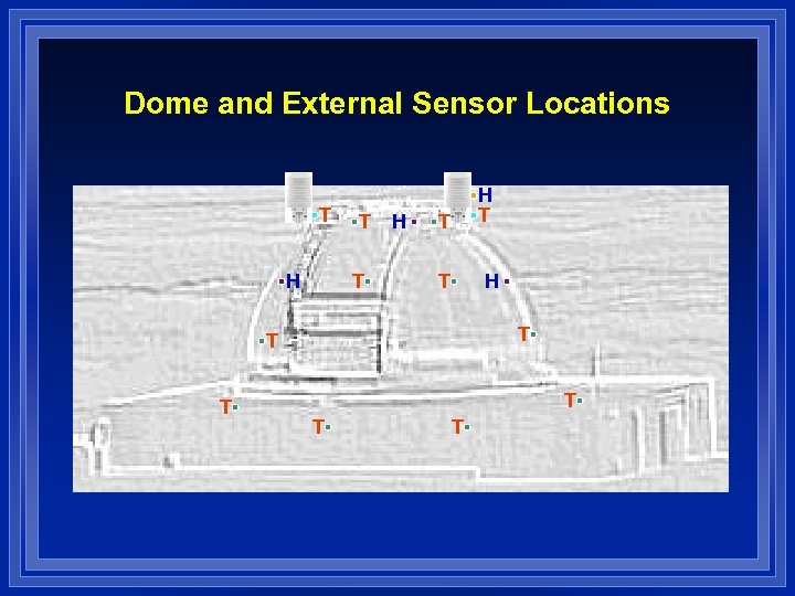 Dome and External Sensor Locations T H T T H H T T T