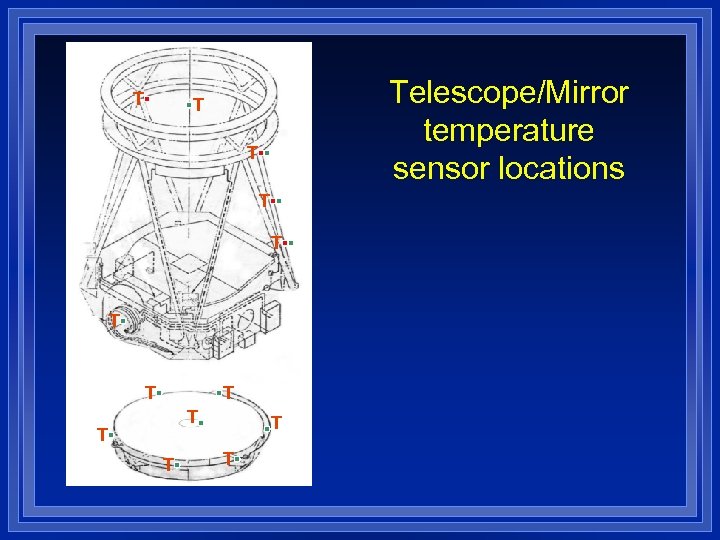 T Telescope/Mirror temperature sensor locations T T T 