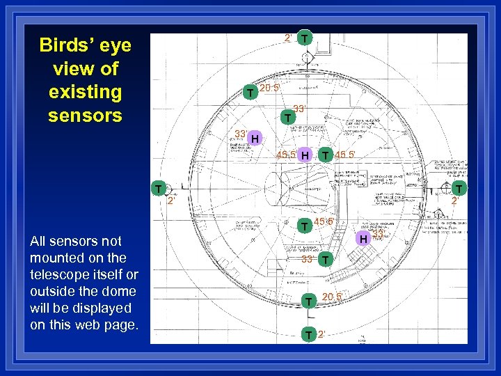 2’ T Birds’ eye view of existing sensors T 20. 5’ T 33’ H