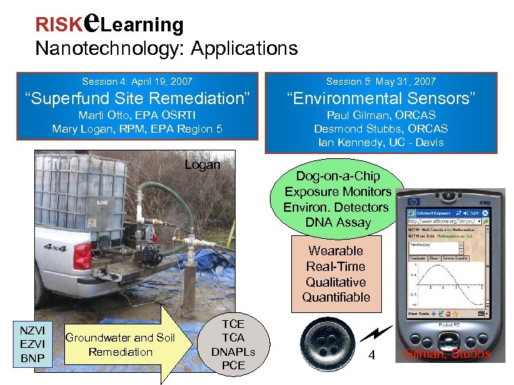 e RISK Learning Nanotechnology: Applications Session 4: April 19, 2007 Session 5: May 31,