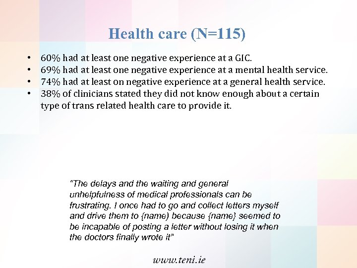 Health care (N=115) • • 60% had at least one negative experience at a