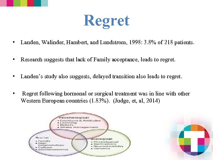 Regret • Landen, Walinder, Hambert, and Lundstrom, 1998: 3. 8% of 218 patients. •