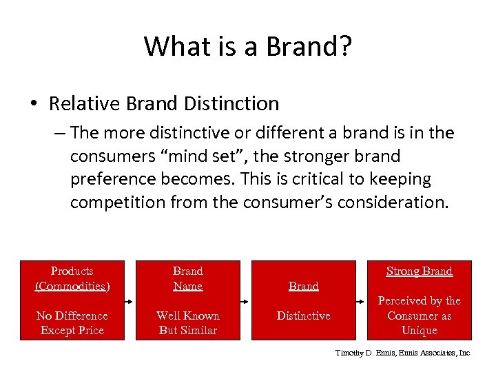 What is a Brand? • Relative Brand Distinction – The more distinctive or different