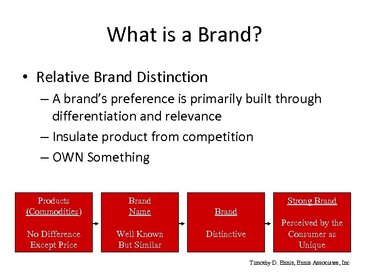What is a Brand? • Relative Brand Distinction – A brand’s preference is primarily