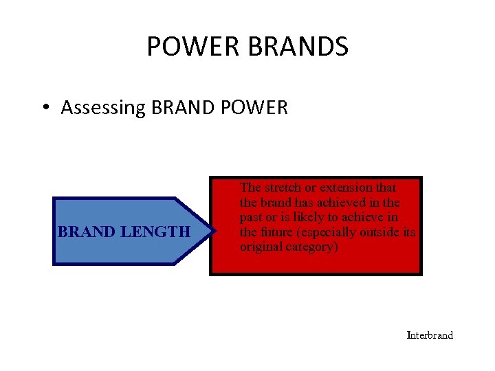 POWER BRANDS • Assessing BRAND POWER BRAND LENGTH The stretch or extension that the