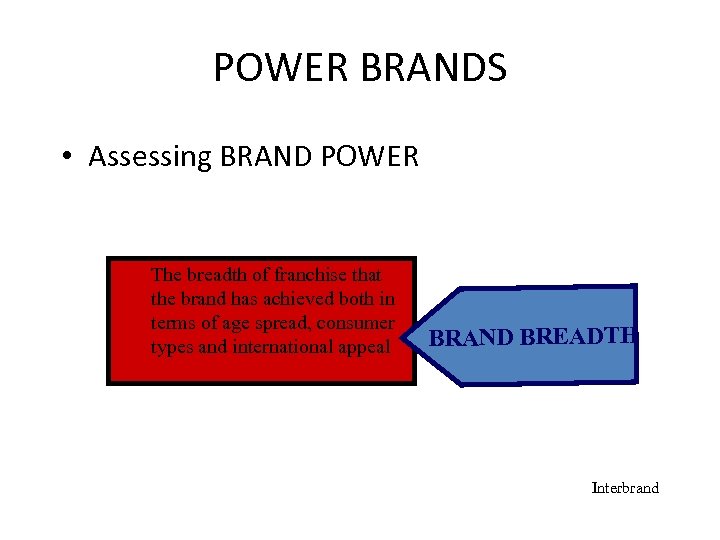 POWER BRANDS • Assessing BRAND POWER The breadth of franchise that the brand has