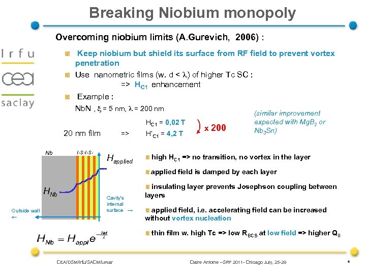 Breaking Niobium monopoly Overcoming niobium limits (A. Gurevich, 2006) : Keep niobium but shield