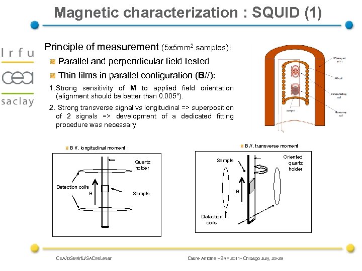 Magnetic characterization : SQUID (1) Principle of measurement (5 x 5 mm 2 samples)