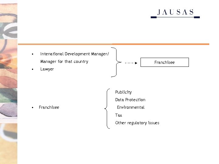 • Intenational Development Manager/ Manager for that country • Franchisee Lawyer Publicity Data