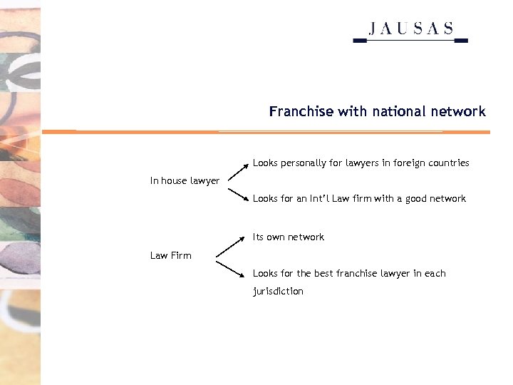 Franchise with national network Looks personally for lawyers in foreign countries In house lawyer
