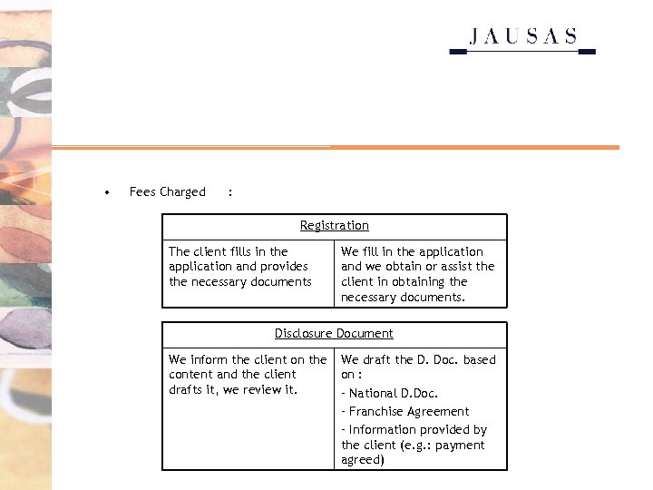  • Fees Charged : Registration The client fills in the application and provides