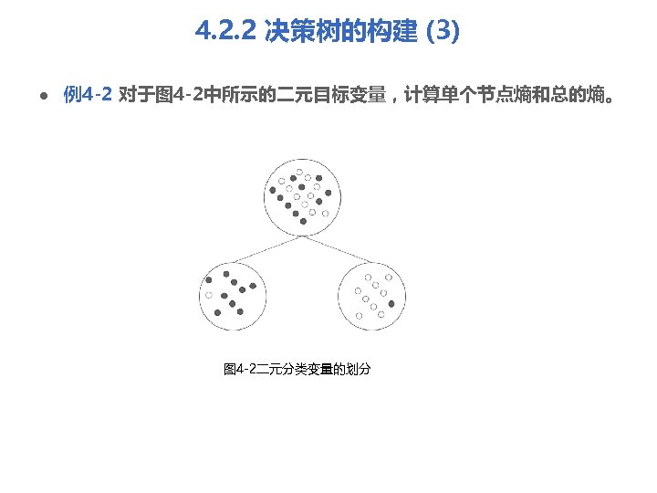 4. 2. 2 决策树的构建 (3) l 例4 -2 对于图 4 -2中所示的二元目标变量，计算单个节点熵和总的熵。 图 4 -2二元分类变量的划分