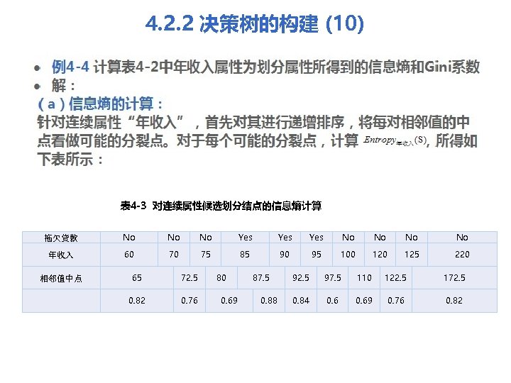 4. 2. 2 决策树的构建 (10) 例4 -4 计算表 4 -2中年收入属性为划分属性所得到的信息熵和Gini系数 l 解： （a）信息熵的计算： 针对连续属性“年收入”，首先对其进行递增排序，将每对相邻值的中