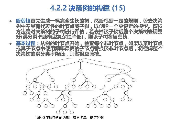 4. 2. 2 决策树的构建 (15) l l 后剪枝首先生成一棵完全生长的树，然后根据一定的规则，剪去决策 树中不具有代表性的叶节点或子树，以创建一个更稳定的模型。剪枝 方法是对决策树的子树进行评估，若去掉该子树后整个决策树表现更 好(误分类率或模型复杂性降低)，则该子树将被剪枝。 基本过程：从树的叶节点开始，检查每个非叶节点，如果以某叶节点 或其子节点中使用频率最高的子节点替换该非叶节点后，将使得整个 决策树的误分类率降低，则做相应剪枝。