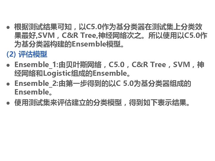 根据测试结果可知，以C 5. 0作为基分类器在测试集上分类效 果最好, SVM，C&R Tree, 神经网络次之。所以使用以C 5. 0作 为基分类器构建的Ensemble模型。 (2) 评估模型 l Ensemble_1: